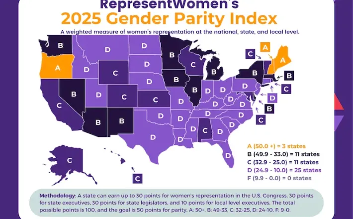 https://msmagazine.com/2025/08/25/more-women-politics-proportional-representation-ranked-choice-voting/