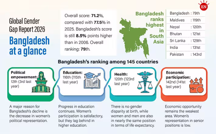 https://en.prothomalo.com/bangladesh/lxxc4mc4h8