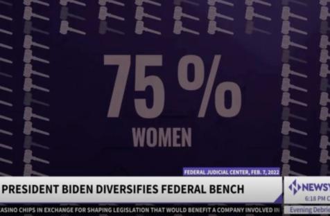Biden appointing more black women judges than any other president
