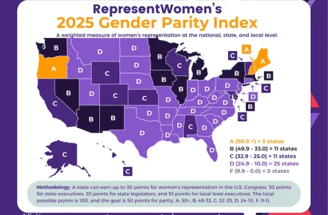 https://msmagazine.com/2025/08/25/more-women-politics-proportional-representation-ranked-choice-voting/