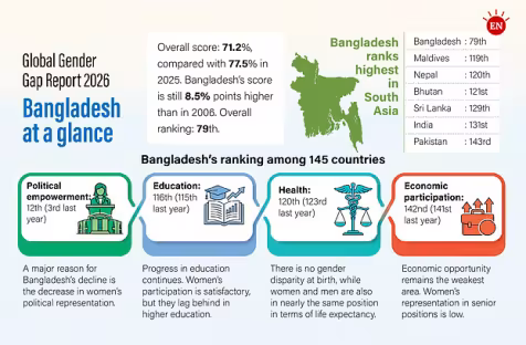 https://en.prothomalo.com/bangladesh/lxxc4mc4h8