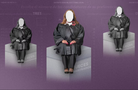 https://www.infobae.com/mexico/2025/04/17/mujeres-en-la-eleccion-judicial-cuantas-candidatas-a-ministras-de-la-corte-y-magistradas-hay/