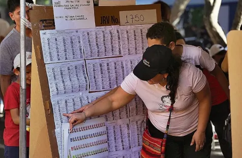 Fuente: La Prensa Gráfica